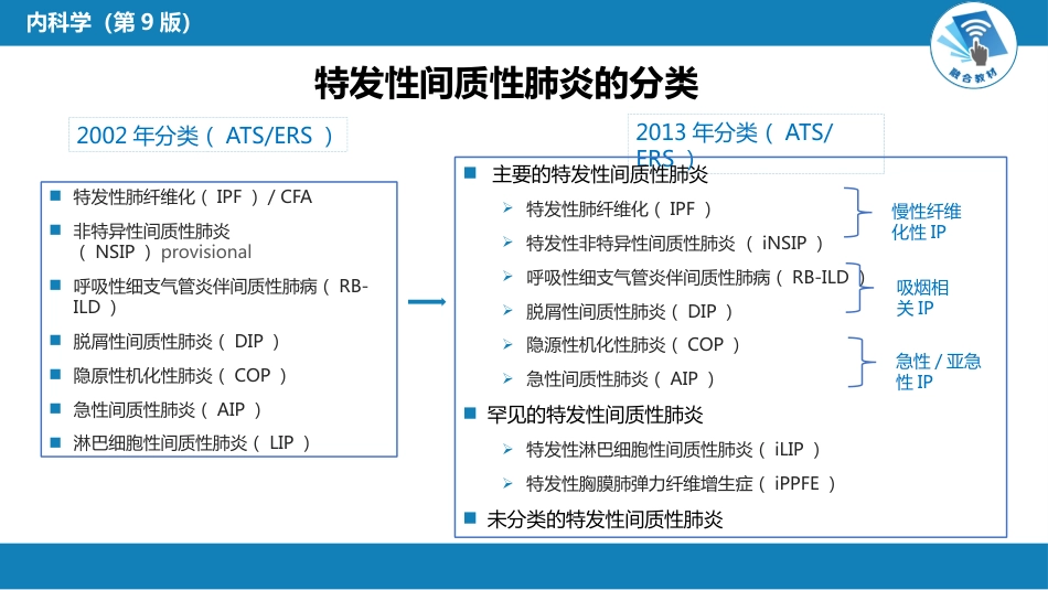 呼吸系统疾病：间质性肺疾病_第7页