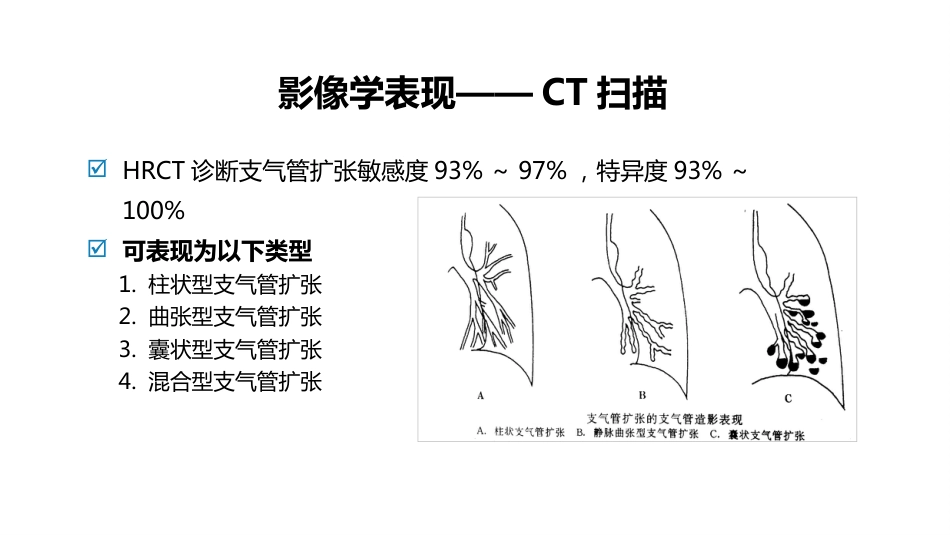 呼吸系统——支气管扩张症、肺炎_第10页