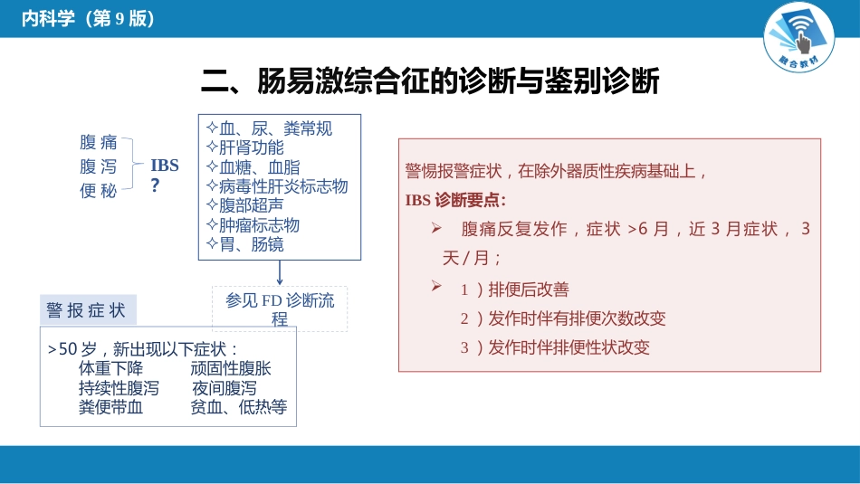 消化内科：功能性胃肠病_第12页