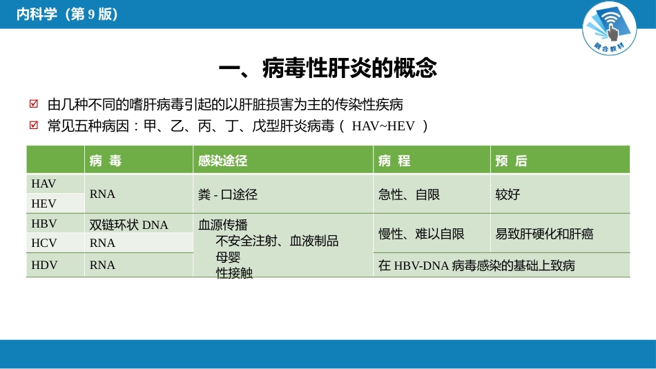 消化内科：病毒性肝炎_第3页