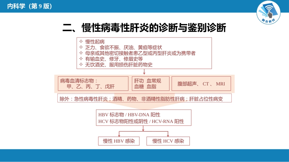 消化内科：病毒性肝炎_第5页