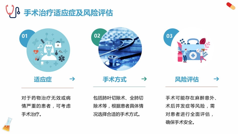 一例支气管扩张症患者的个案护理_第13页