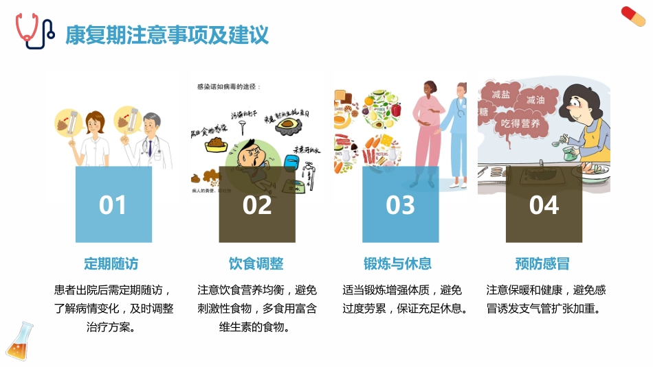 一例支气管扩张症患者的个案护理_第14页