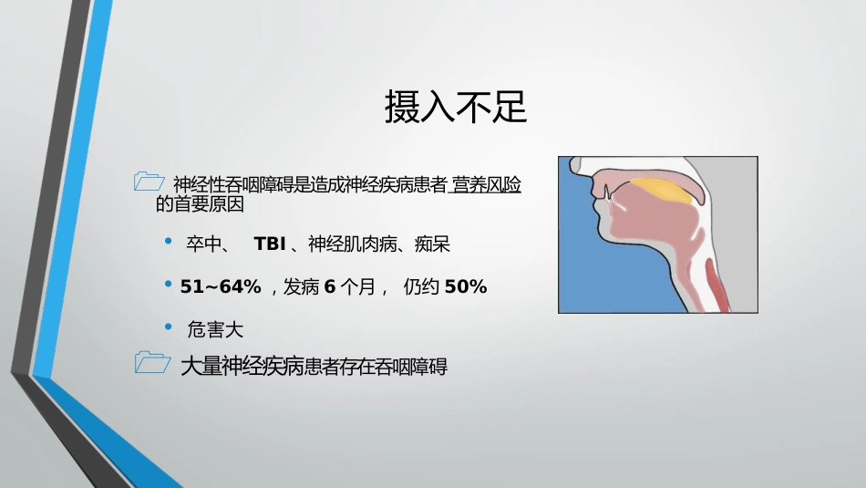 神经危重症患者营养支持_第15页