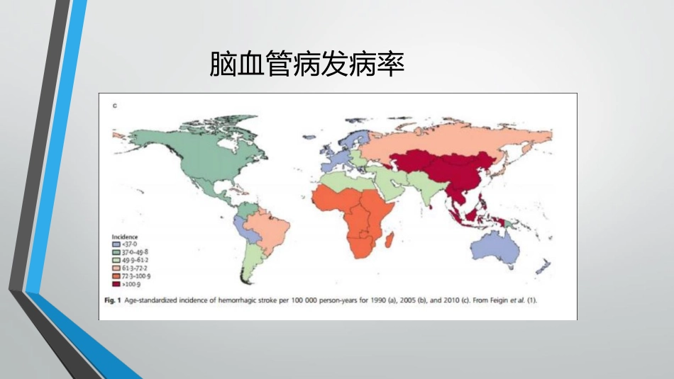 神经危重症患者营养支持_第4页