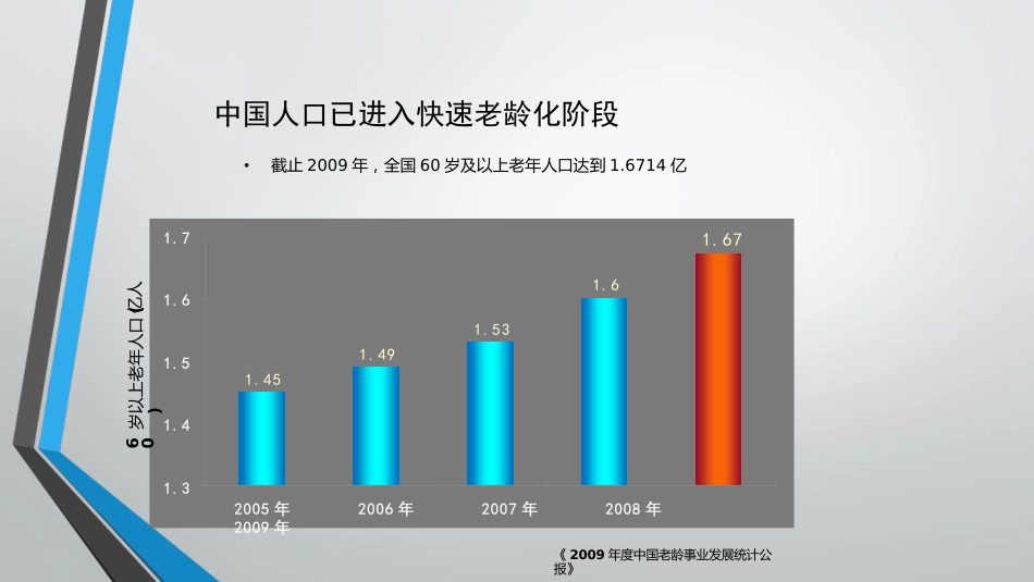 神经危重症患者营养支持_第5页