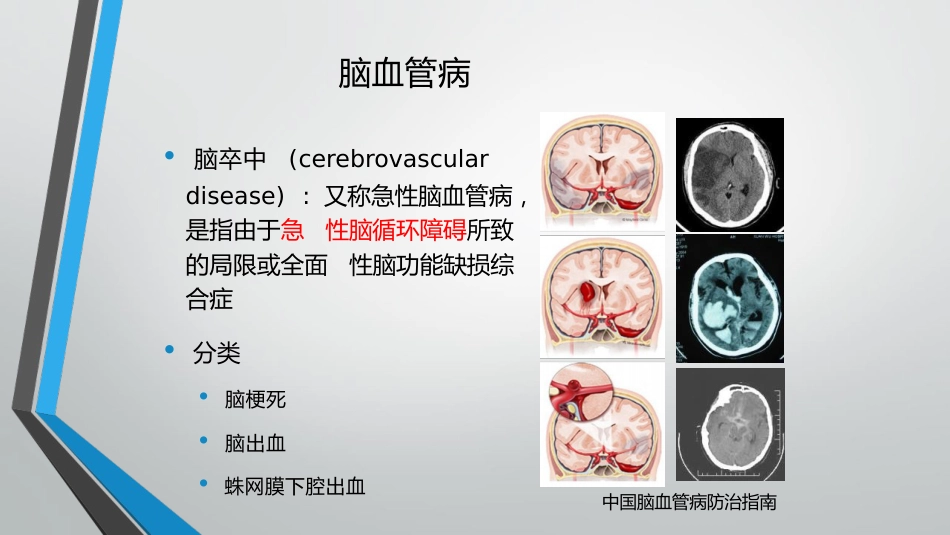 神经危重症患者营养支持_第8页
