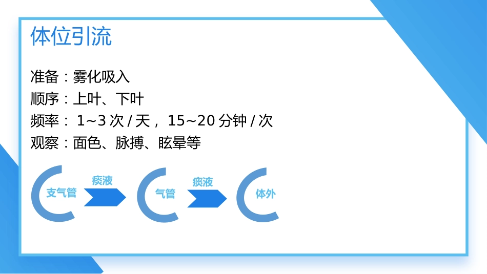 支气管扩张及伴咯血患者的护理_第12页