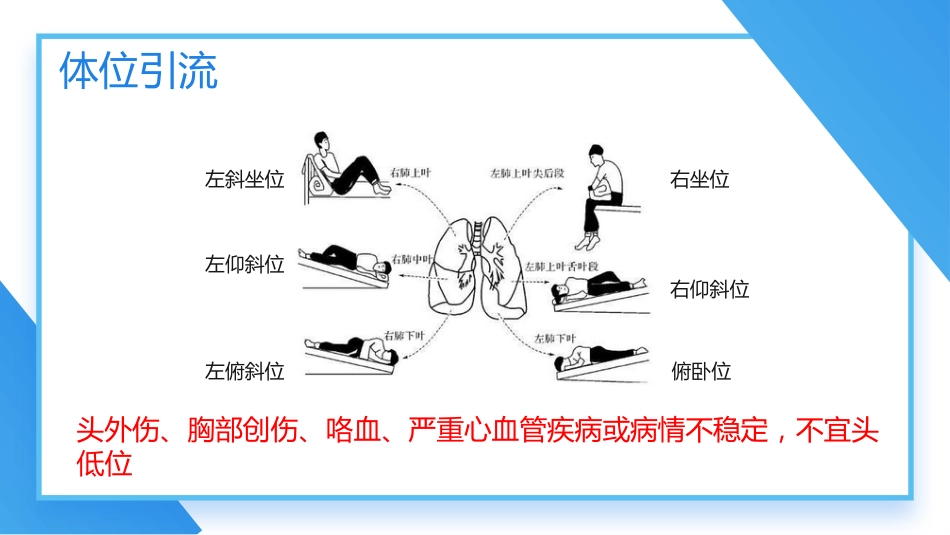 支气管扩张及伴咯血患者的护理_第13页