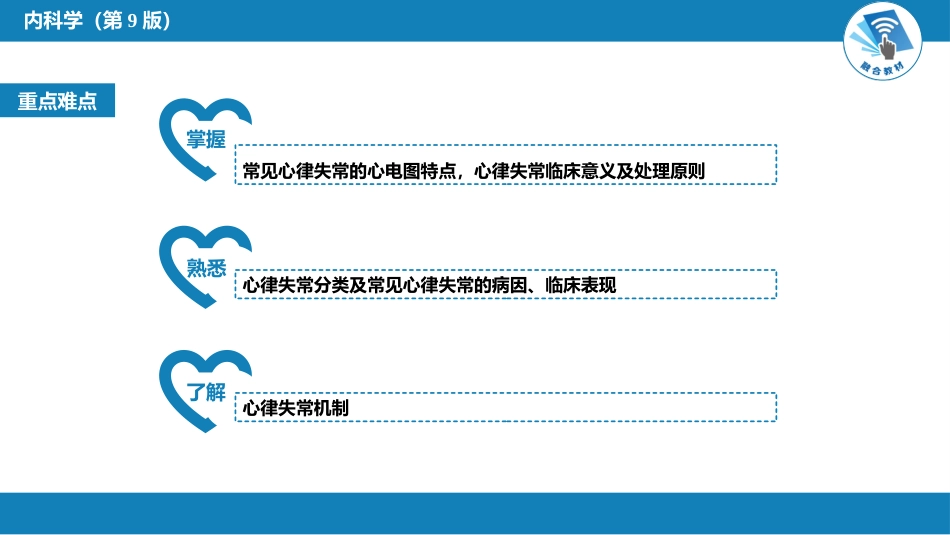 心内科：心律失常_第3页