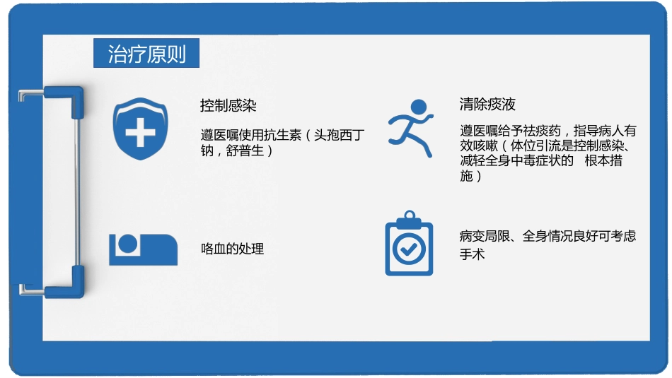 支气管扩张伴咯血护理查房_第7页