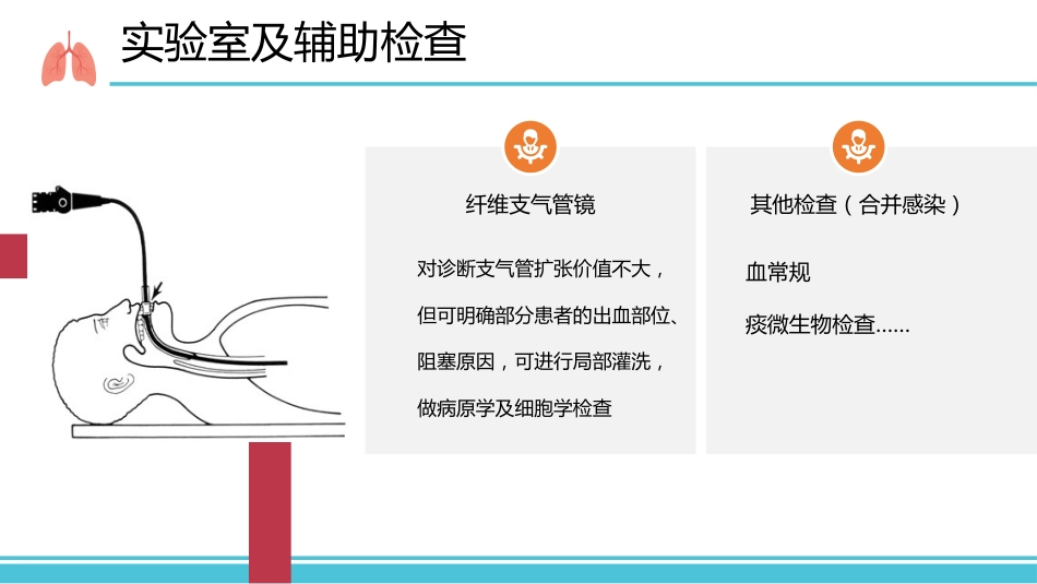 支气管扩张病人的护理1_第15页
