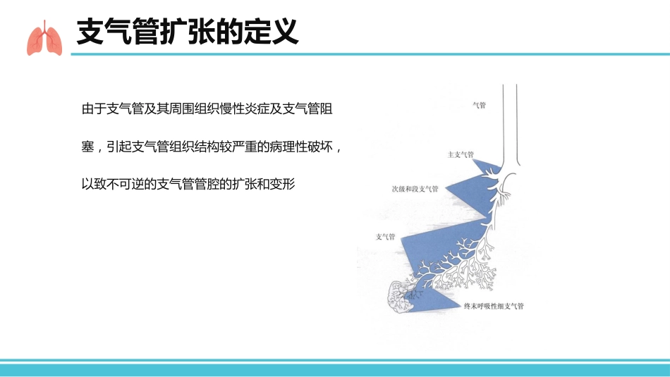 支气管扩张病人的护理1_第4页