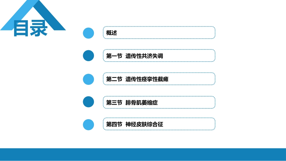 神经系统遗传性疾病_第2页