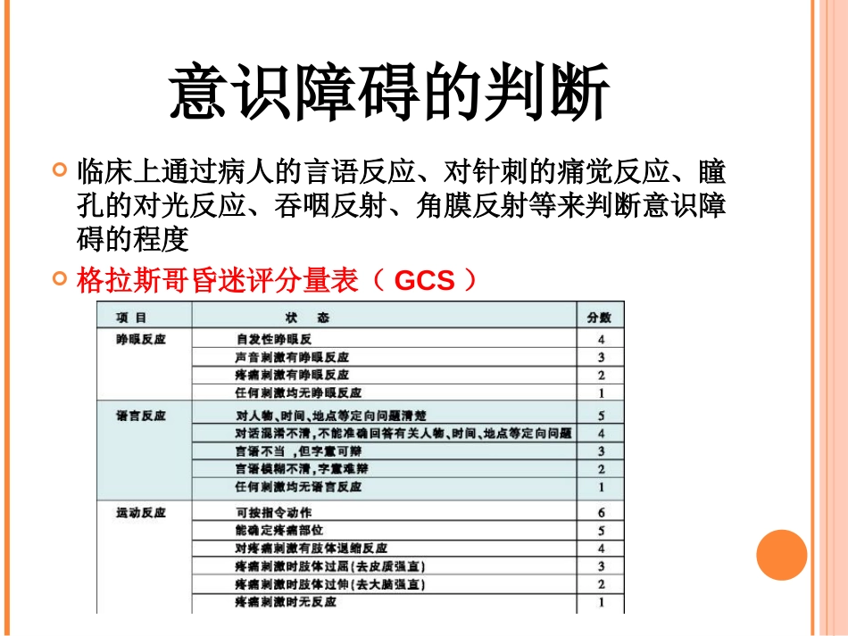 神经内科常见症状及护理_第9页