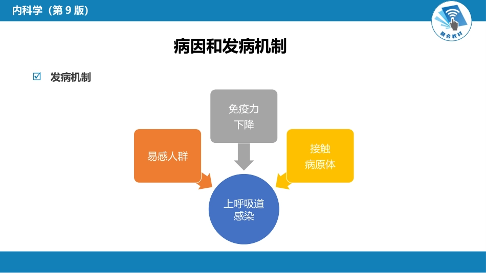 呼吸系统疾病： 急性上呼吸道感染和急性气管-支气管炎_第7页