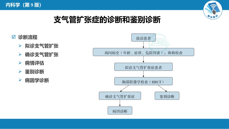 呼吸系统疾病：支气管扩张_第15页