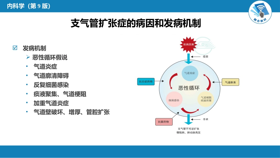 呼吸系统疾病：支气管扩张_第8页