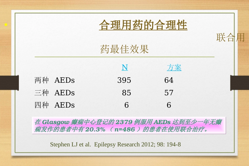 抗癫痫药物的联合治疗_第8页