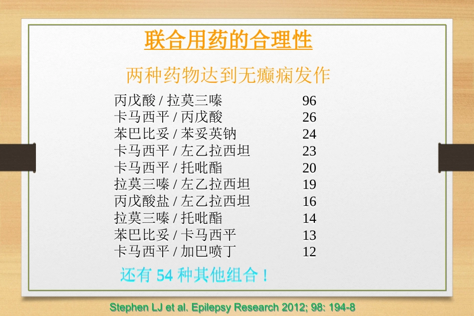 抗癫痫药物的联合治疗_第9页