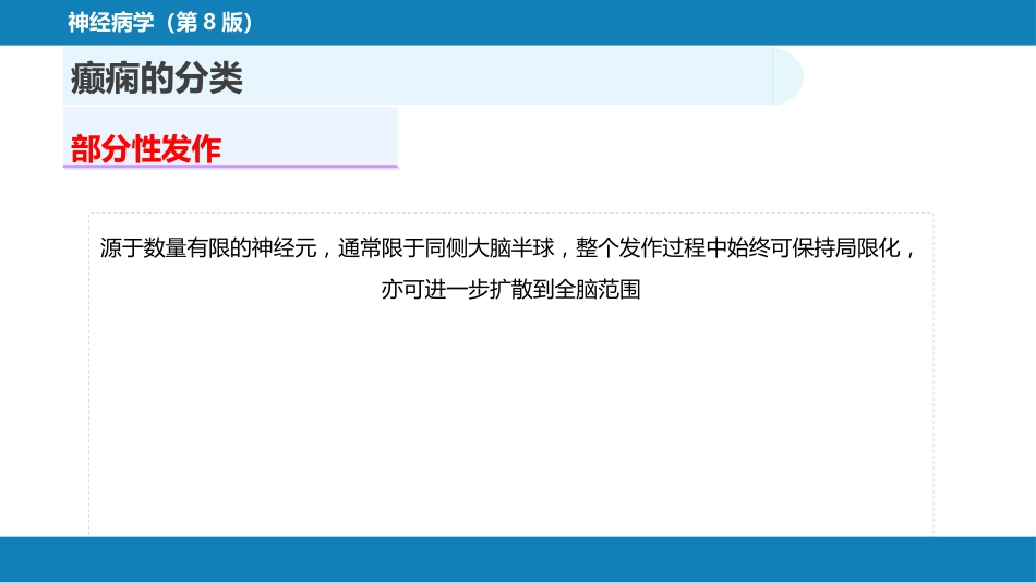 第十五章 癫痫_第12页