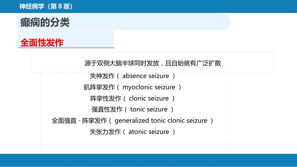 第十五章 癫痫_第14页