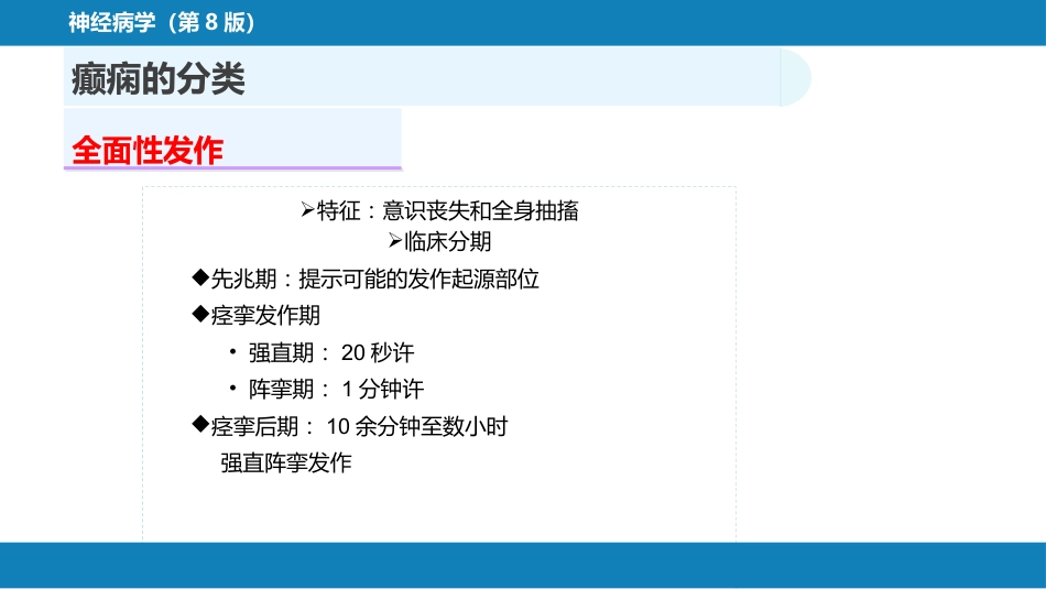 第十五章 癫痫_第15页