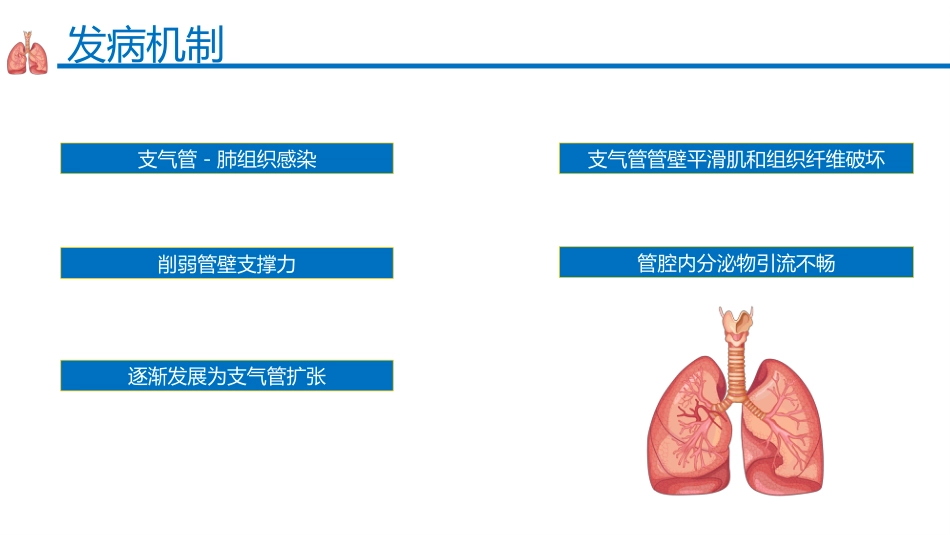 支气管扩张症2_第8页