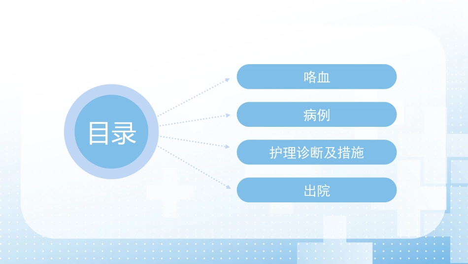 支扩咯血护理个案2_第2页