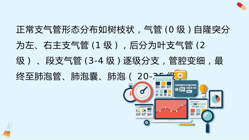 支气管扩张3_第3页