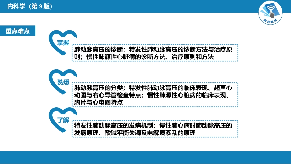 呼吸系统疾病：肺动脉高压与肺源性心脏病_第2页