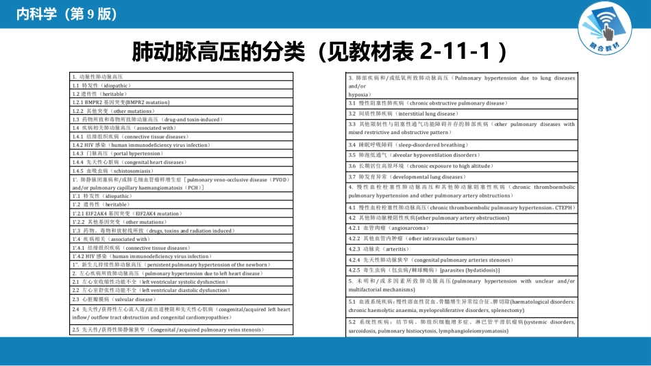 呼吸系统疾病：肺动脉高压与肺源性心脏病_第5页