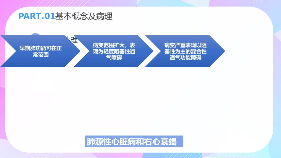 支气管扩张症3_第14页