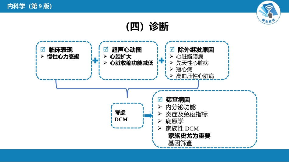 心内科：心肌疾病_第13页