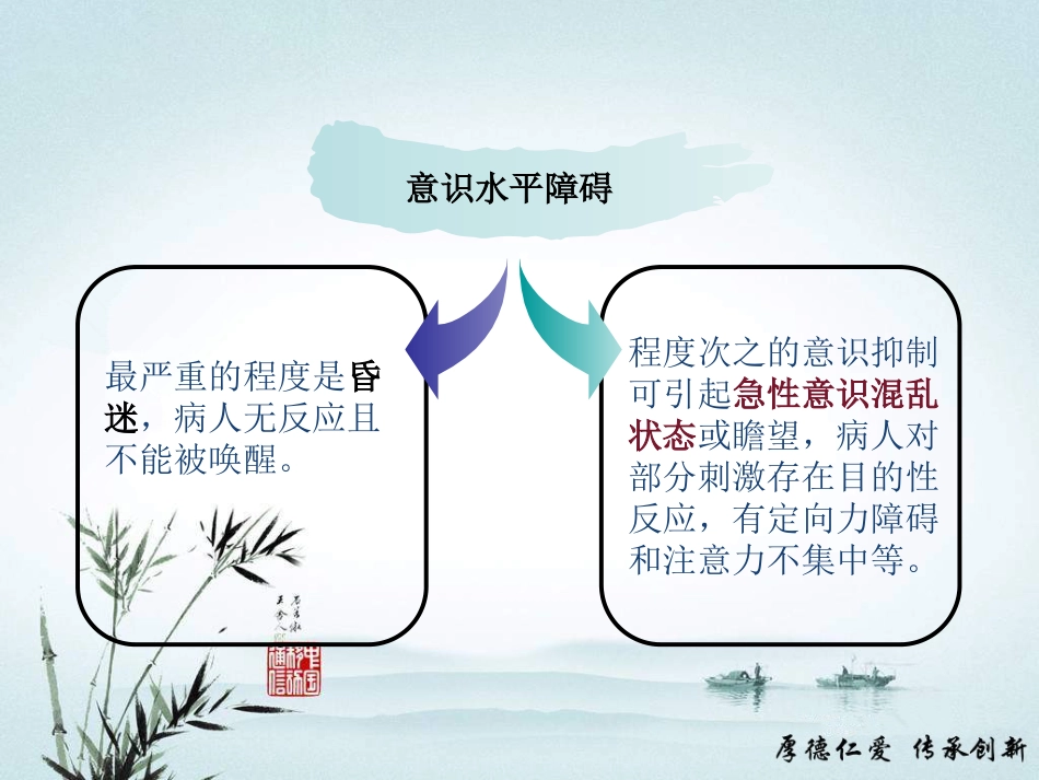 急性意识障碍的诊断及鉴别诊断_第4页
