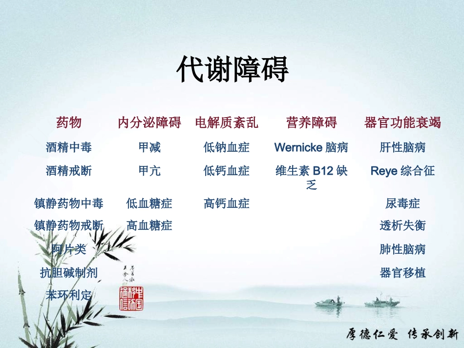 急性意识障碍的诊断及鉴别诊断_第6页