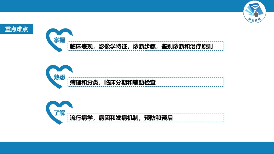 呼吸系统疾病：肺癌_第2页