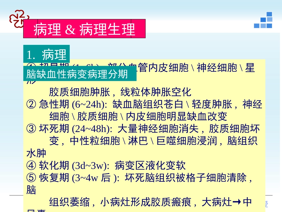 脑梗死（新）及脑出血_第15页