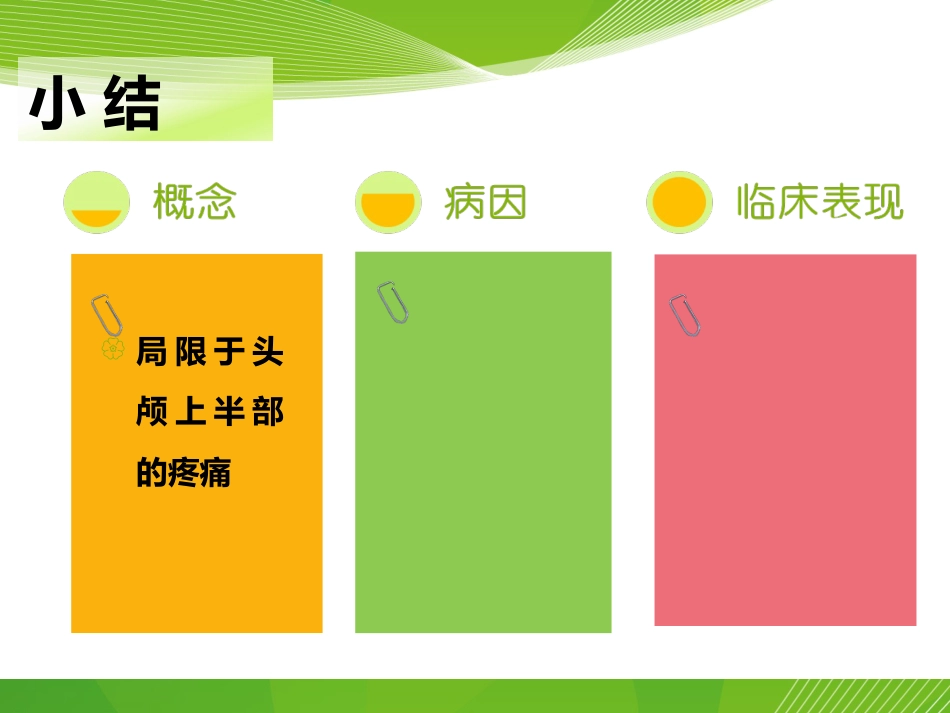 头痛_第14页