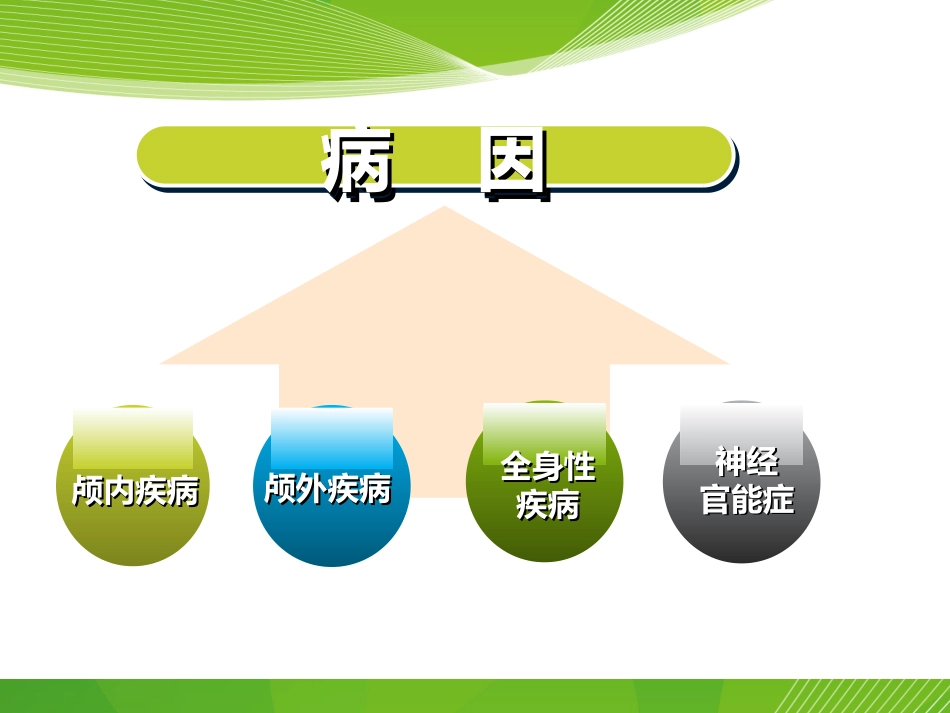 头痛_第4页