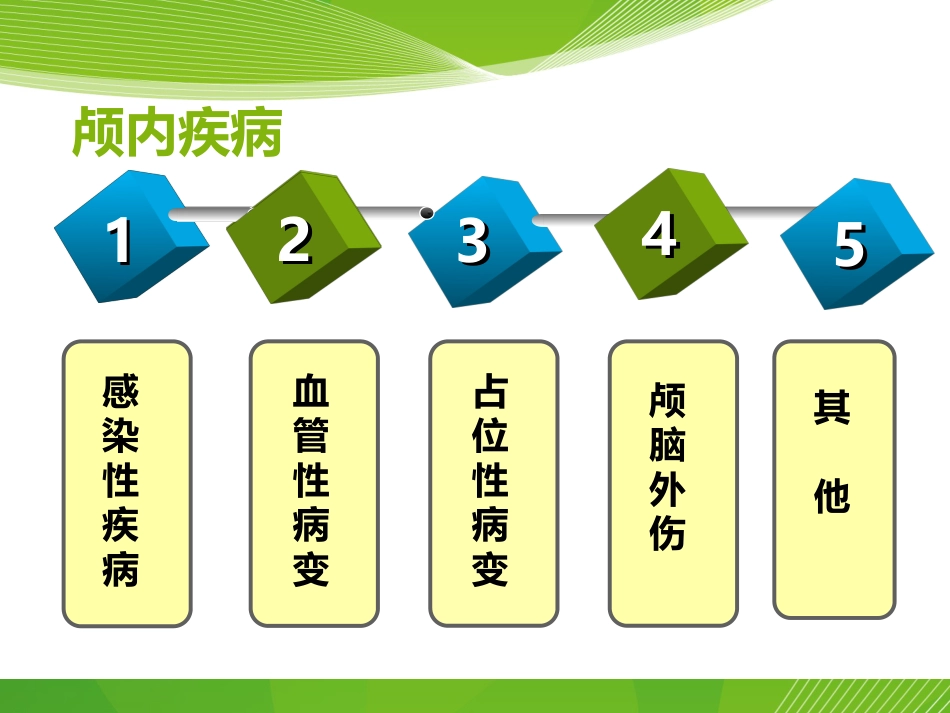 头痛_第5页