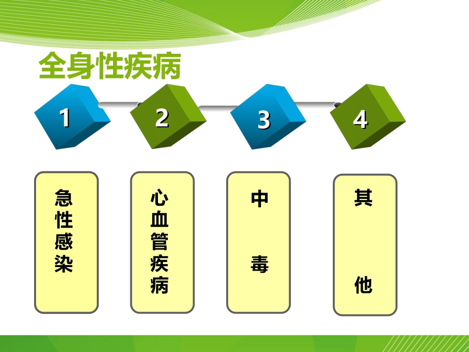 头痛_第7页
