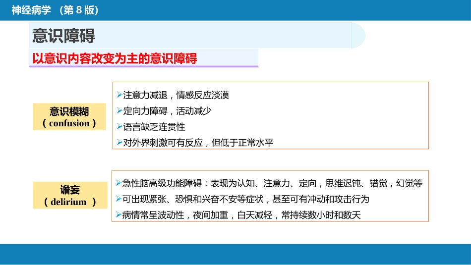 第三章 神经系统疾病的常见症状_第11页
