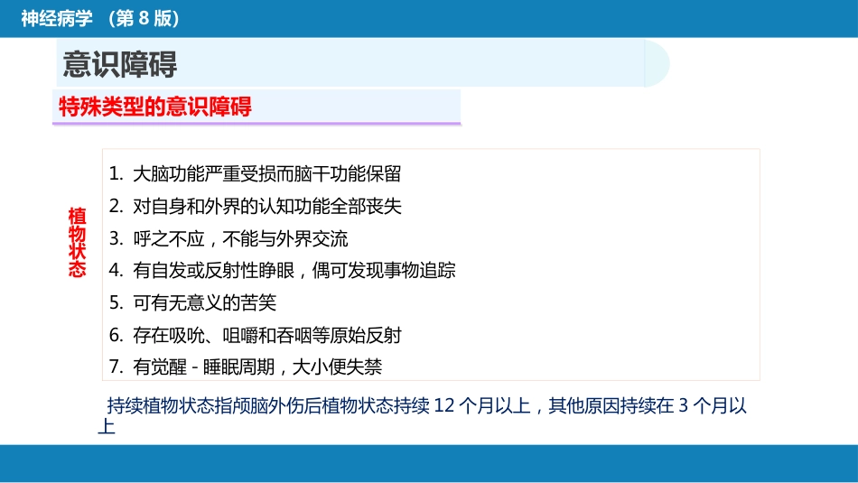 第三章 神经系统疾病的常见症状_第15页