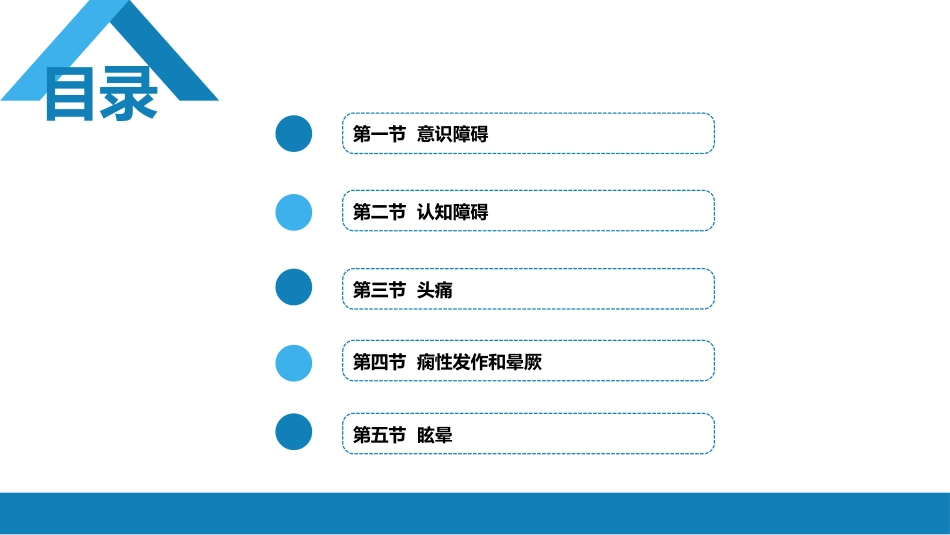 第三章 神经系统疾病的常见症状_第2页