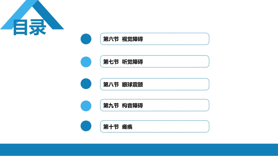 第三章 神经系统疾病的常见症状_第3页