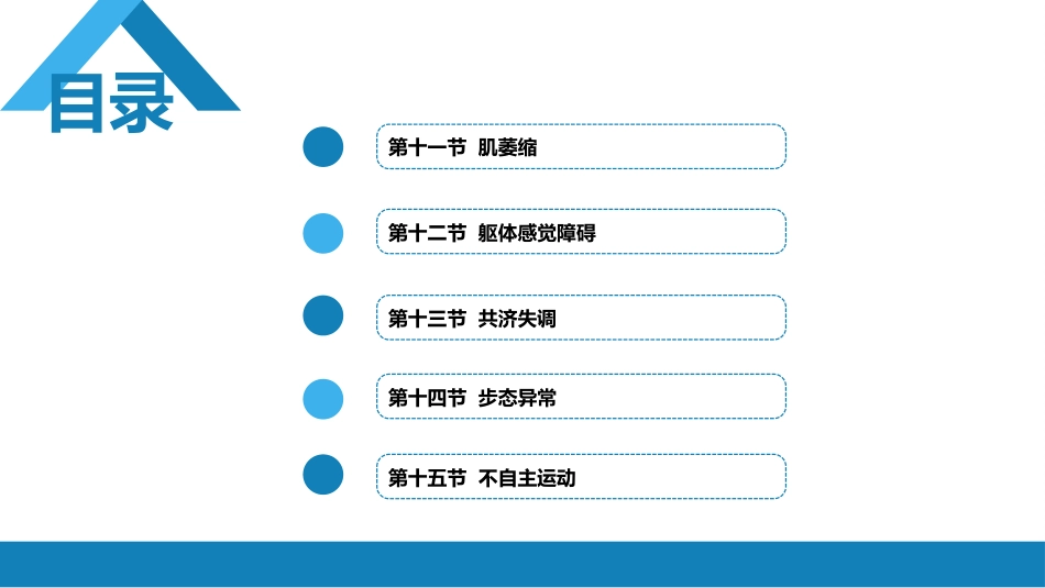 第三章 神经系统疾病的常见症状_第4页
