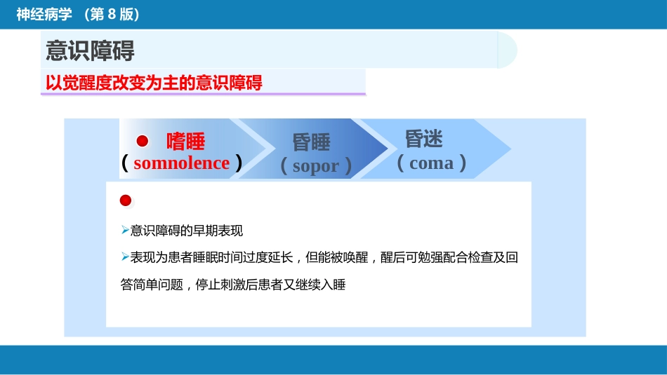 第三章 神经系统疾病的常见症状_第7页