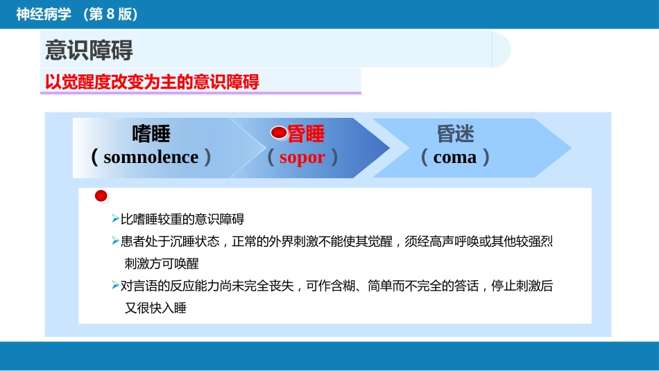 第三章 神经系统疾病的常见症状_第8页