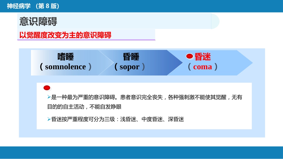 第三章 神经系统疾病的常见症状_第9页